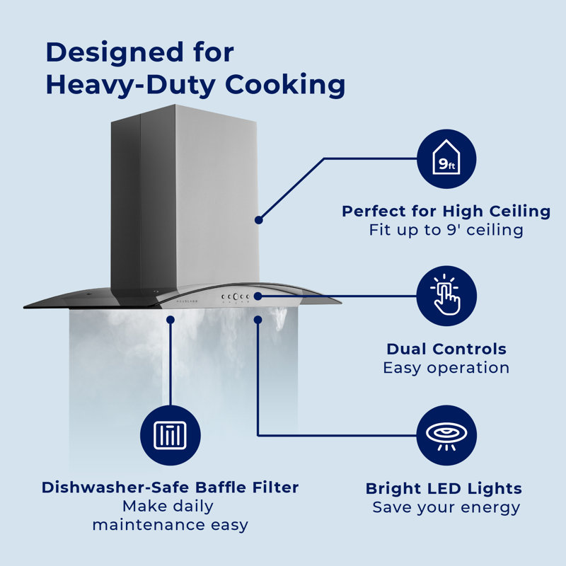 Hauslane 30" 600 Cubic Feet Per Minute Convertible Island Range Hood